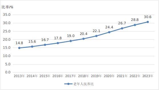 老虎游戏机