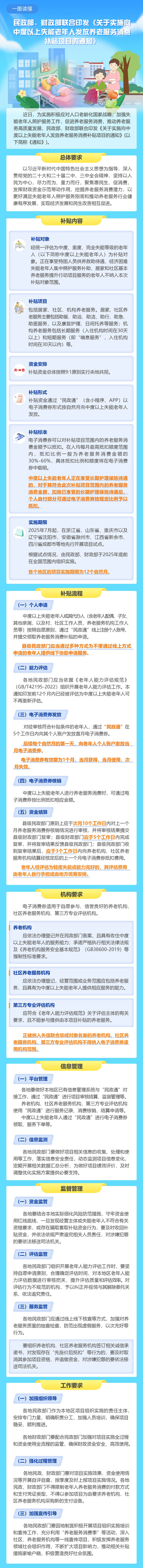 老虎游戏机